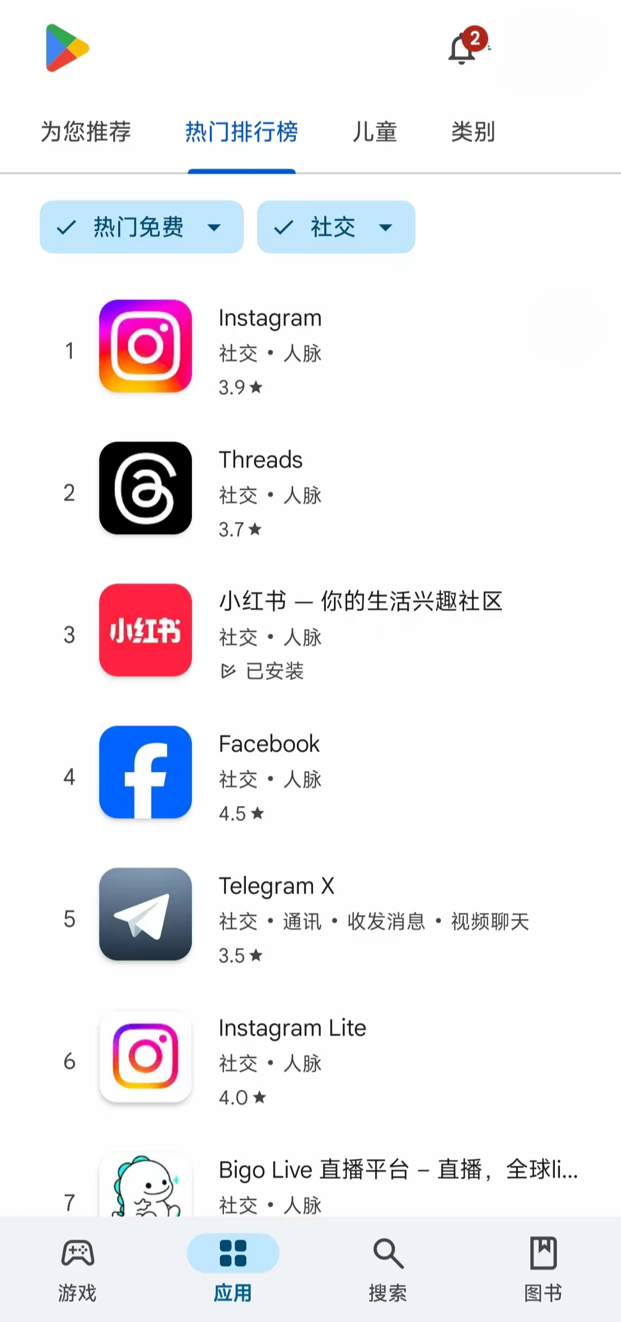 谷歌商店最新安卓版 ，推特、飞机、tiktok，什么都可以下...